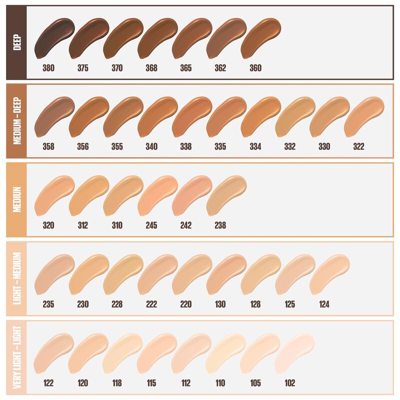 Base De Maquillaje Maybelline Fit Me Matte+ Por... image number null