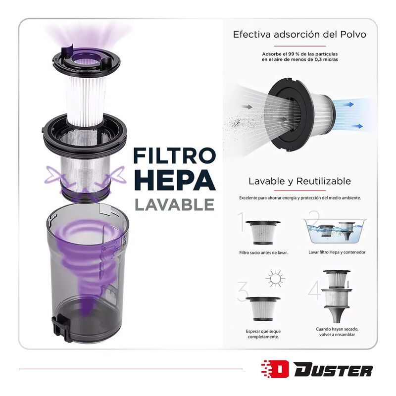 Aspiradora Duster DUS XR12 Max image number null