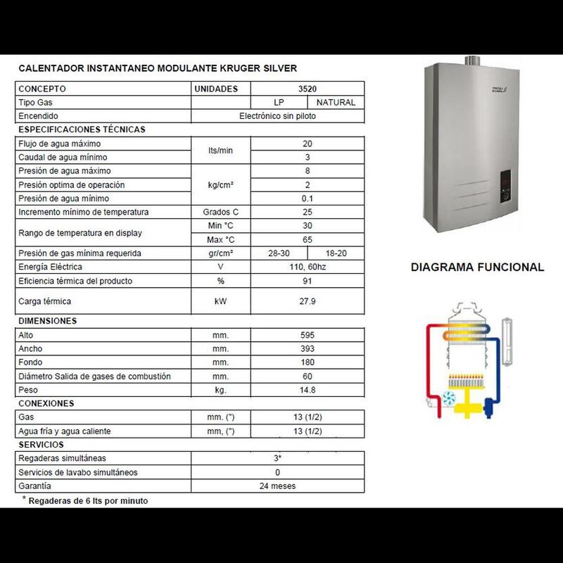 Calentador Boiler Instant&aacute;neo Modulante 20 Lts ... image number null
