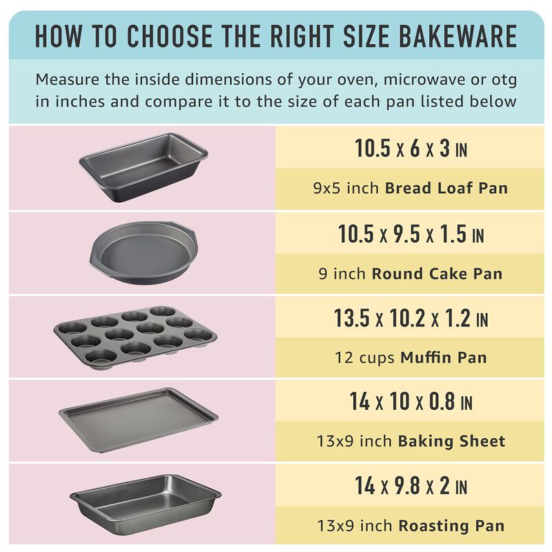 Bandeja para Muffins Amazon Basics, 24 Cavidade... image number null