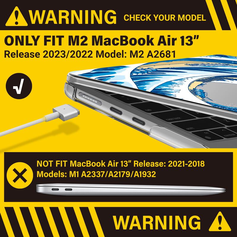 Kit De Carcasas R&iacute;gidas Ibenzer Para Macbook Ai... image number null