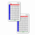 Tarjeta De Credencial Scrubs And Stuff Llc &ndash; Tabla De Conversi&oacute;n De Peso