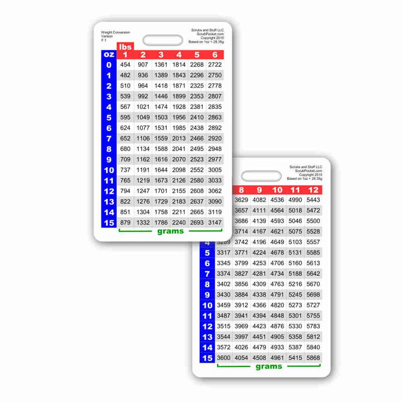Tarjeta De Credencial Scrubs And Stuff Llc &ndash; Ta... image number null