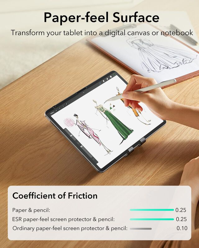 Protector De Pantalla Esr Paper-feel Magnetic P... image number null