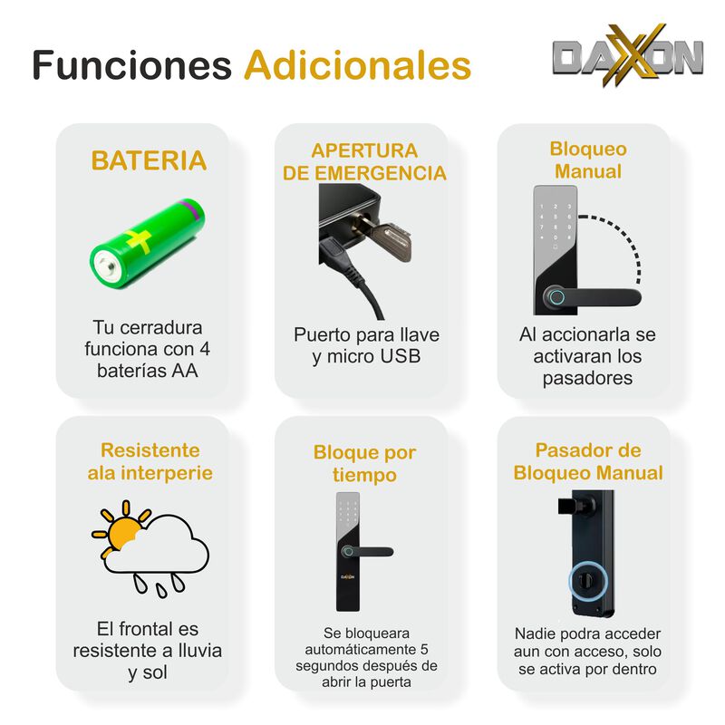 Cerradura Electrónica Wi-Fi chapa Inteligente M... image number null
