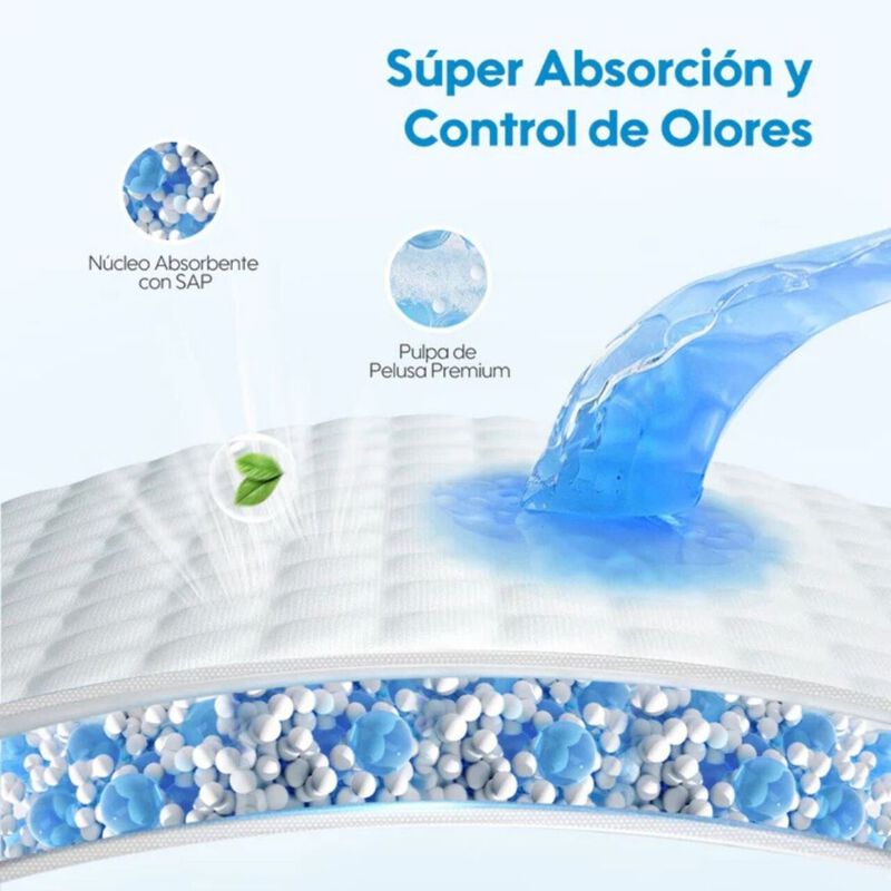 Almohadillas Desechables Aiwina Talla Xg C/10 P... image number null