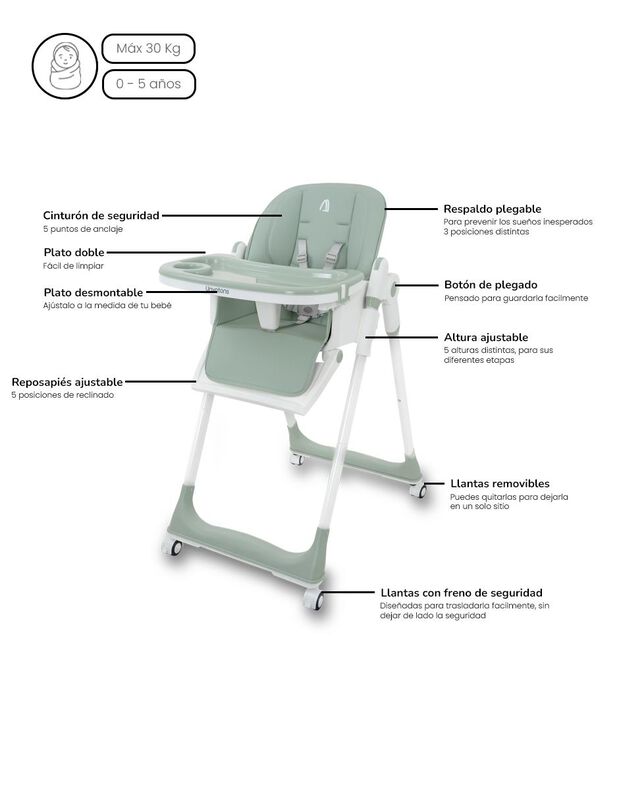 Silla periquera alta 5 en 1, silla para comer b... image number null