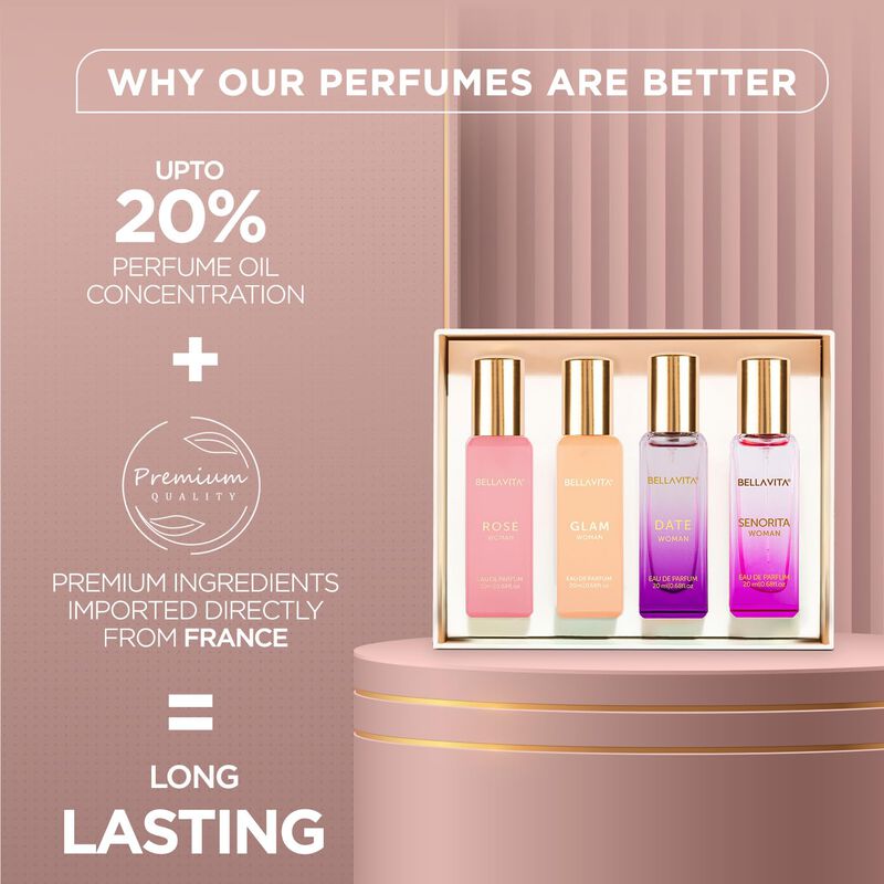 Set De Perfume Bella Vita Luxury Eau De Parfum ... image number null