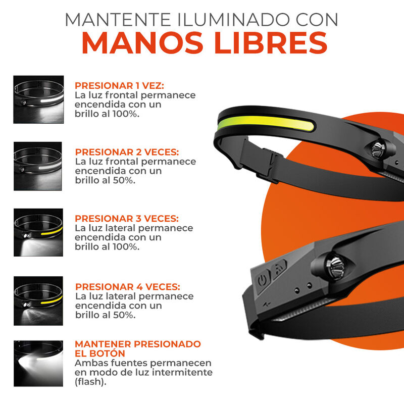 Linterna LED Tipo Minero 3 W - 5 W, Luz de D&iacute;a,... image number null