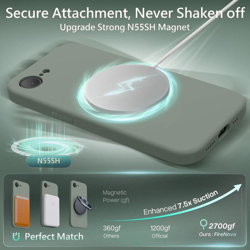 Funda Magn&eacute;tica Firenova para iPhone 17e/16e - ... image number null