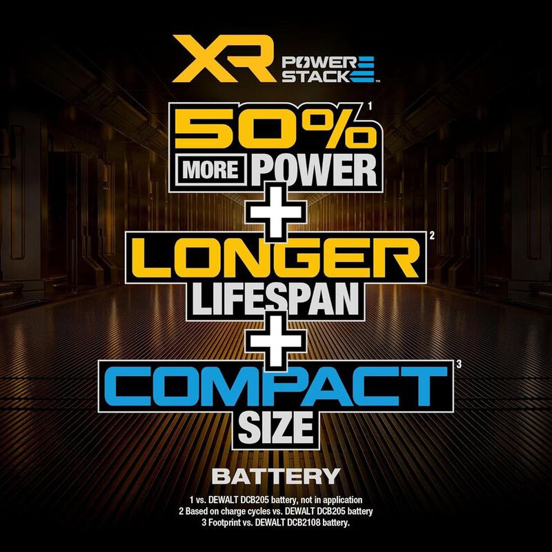 Bater&iacute;a Dewalt PowerStack 20V 5.0Ah Profesional... image number null