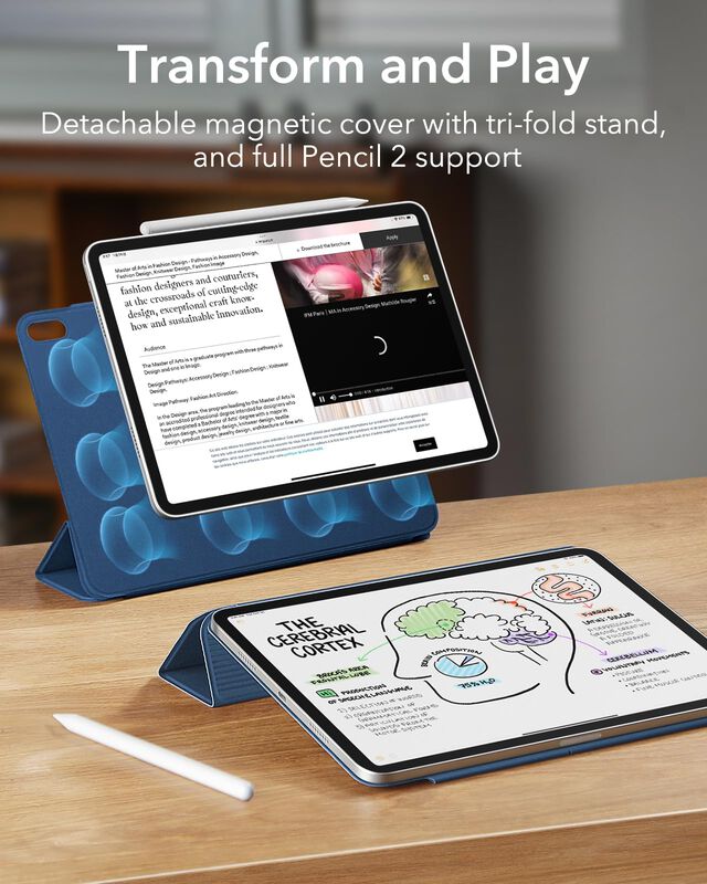 Funda Esr Para Ipad Air De 11 Pulgadas (2025/20... image number null