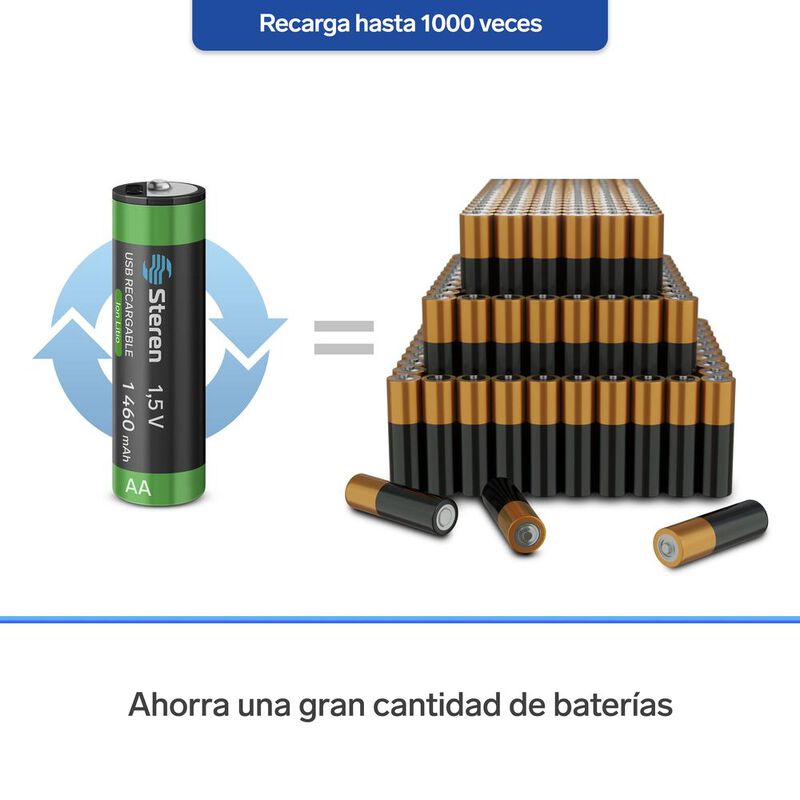 4 baterías recargables USB Li-Ion tipo AA, de 1... image number null