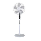 Ventilador De Pedestal Masterfan Viappebl16 16" Apolo C/Control Blanco Alb