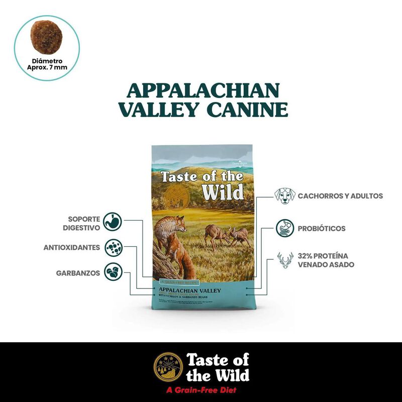 Taste Of The Wild Adulto Venado Y Garbanzao 2.2... image number null