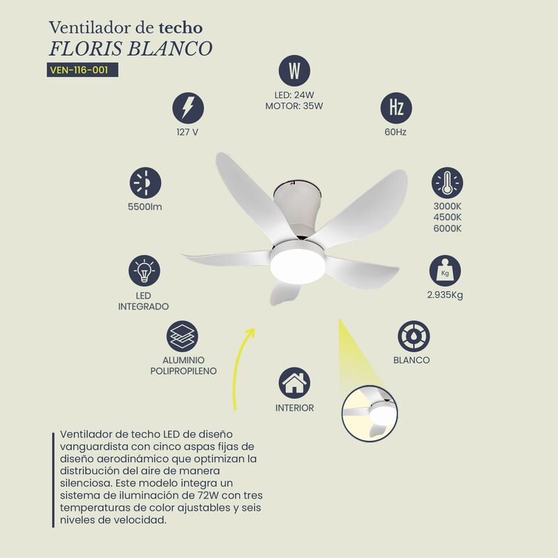 Ventilador de Techo MIL LUCES FLORIS BLANCO - D... image number null