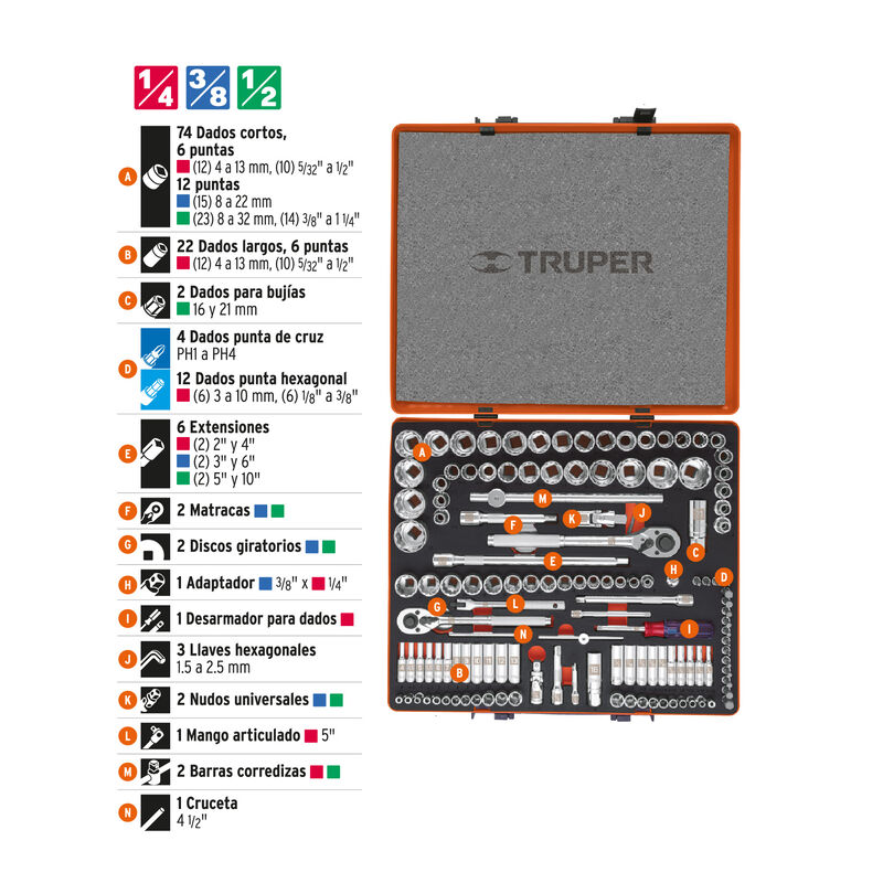 Juego 135 Herramientas 1/4' 3/8' y 1/2' Std y M... image number null