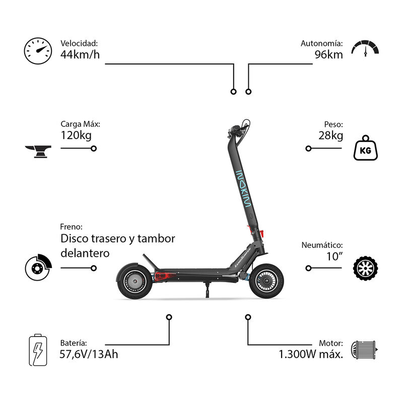 Inokim Scooter Ox Azul image number null