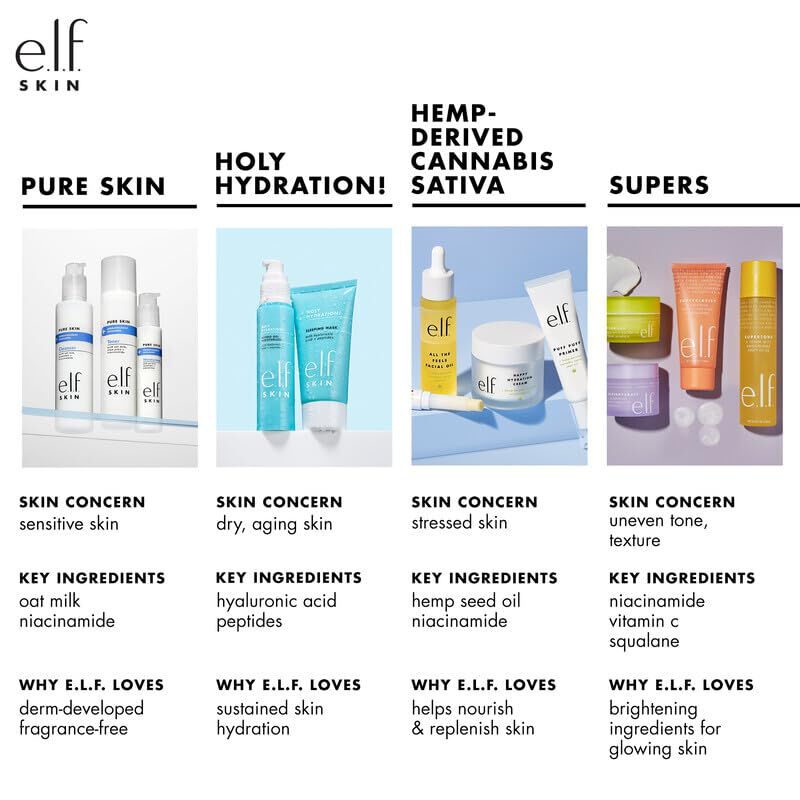 E.l.f. Skin Holy Hydration Mist De Coco 80 Ml image number null