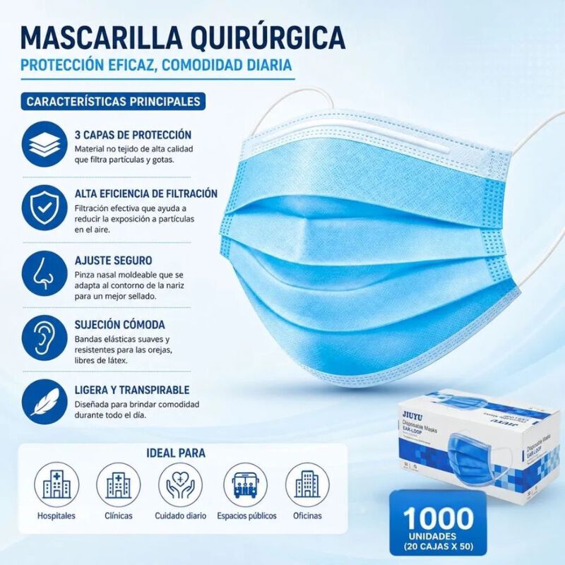 Cubrebocas Adulto 1000 Piezas Tricapa Desechabl... image number null