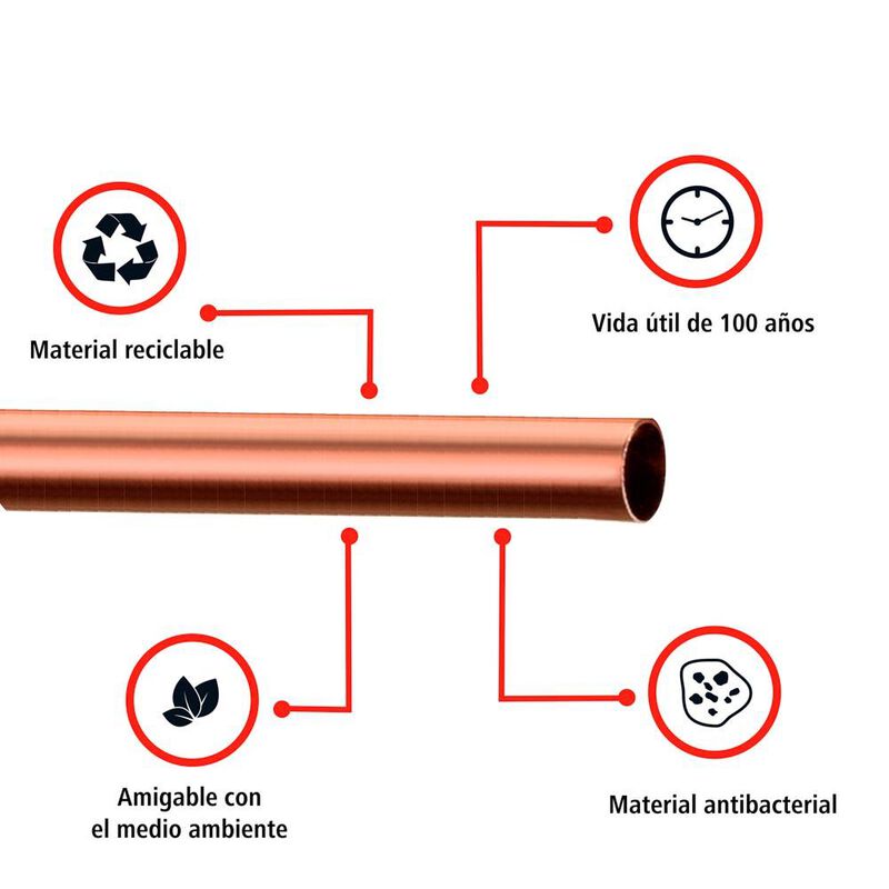 Tubo De Cobre Tipo &rdquo;l&rdquo; Tramo De 3.05 M 1/2&rdquo;, 25... image number null