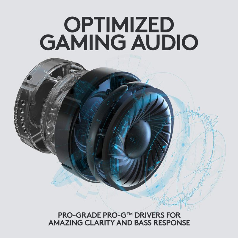 Auriculares Para Juegos Logitech G Pro Para Ocu... image number null