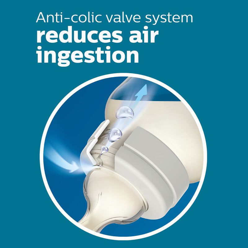 Biberones Philips Avent Anti-colic, 330 Ml, Paq... image number null