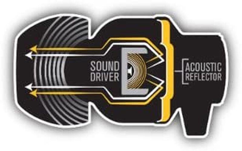 Aud&iacute;fonos Zagg Zr-six - (binaural, Black, Silve... image number null