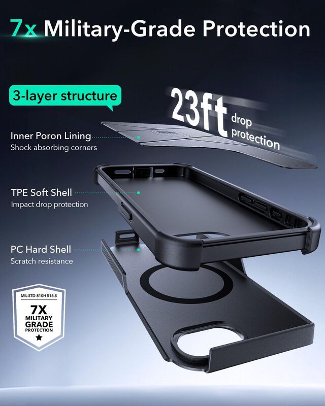 Funda Esr Para Iphone 16e Cyber Series Con Mags... image number null