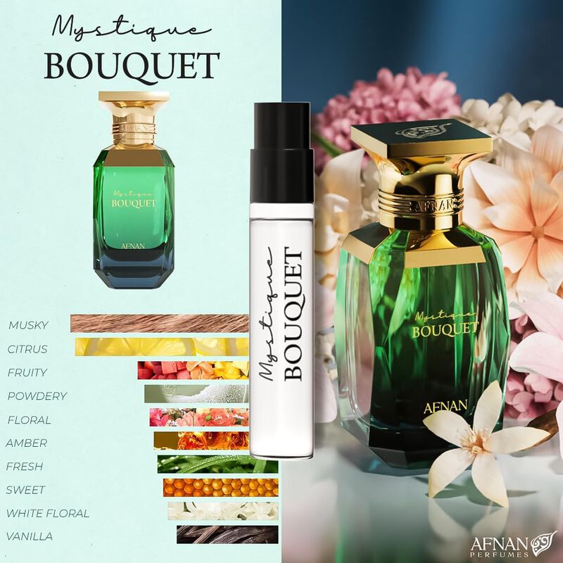 Set De Perfumes Afnan Bouquet Femme Kit De Desc... image number null