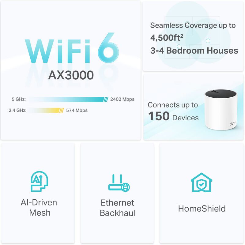 Sistema Wifi 6 Mesh Tp-link Deco Ax3000, Paquet... image number null
