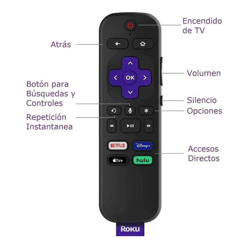 Streaming Stick Roku Express 4k+ 3941R2 image number null
