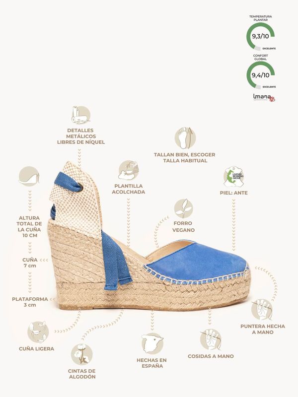 Alpargata Cu&ntilde;a Alta Romero Azul image number null