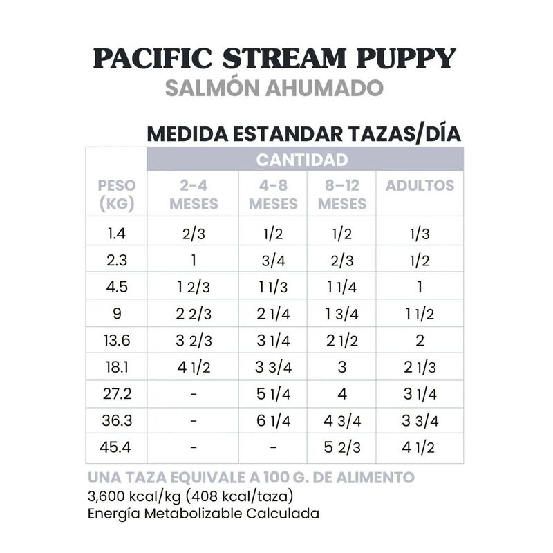 Taste Of The Wild Perro Adulto Salmon Ahumado 6... image number null