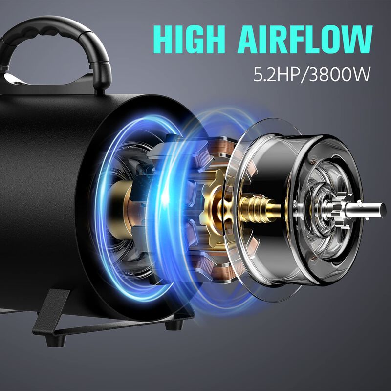 Secador Para Mascotas Dopict 5.2hp/3800w Con Ve... image number null