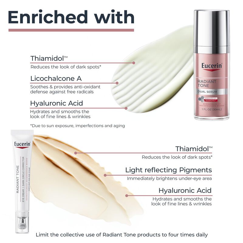 Set Suero Facial Eucerin Radiant Tone 30ml + 14... image number null