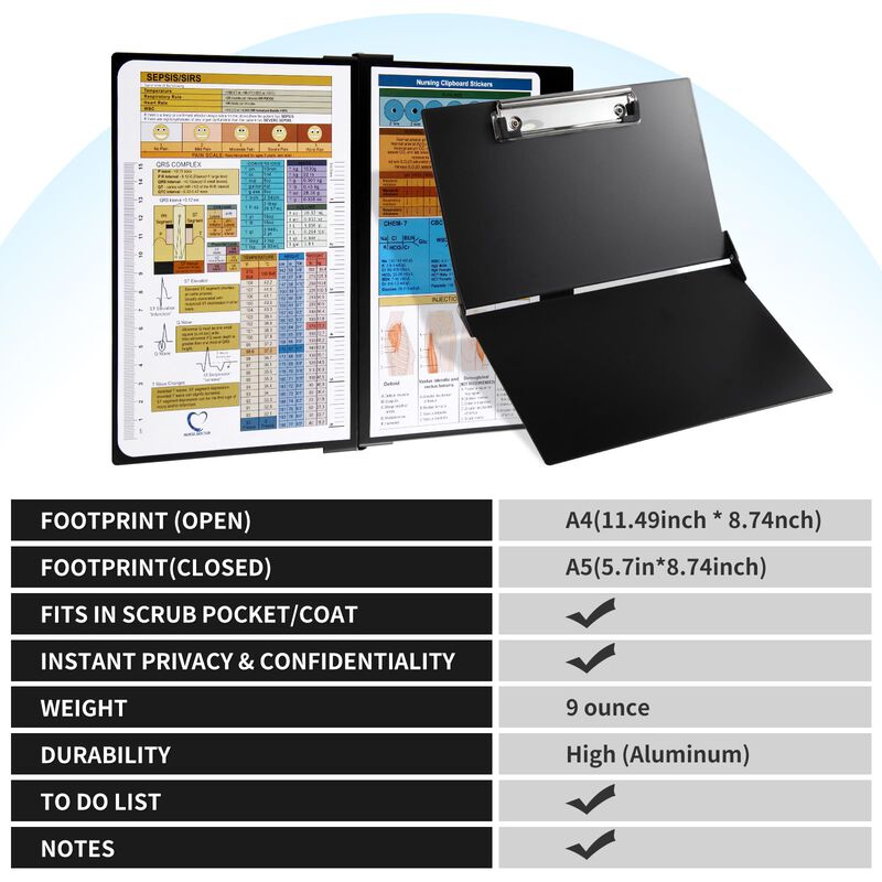 Nursing Clipboard Sc Printing World Nursing Med... image number null