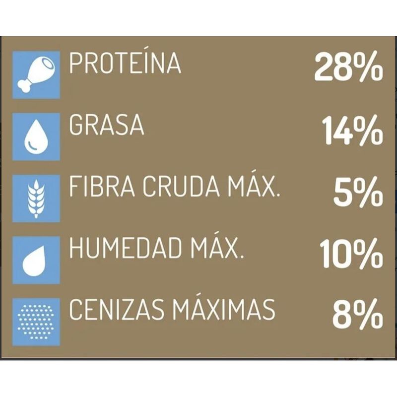 Iron Dog Super Premium Iron dog cachorro 4 Kg O... image number null