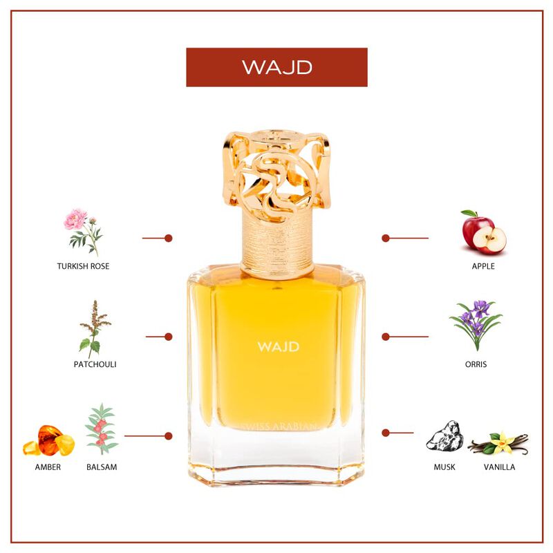 Perfume Swiss Arabian Wajd Eau De Parfum Para M... image number null