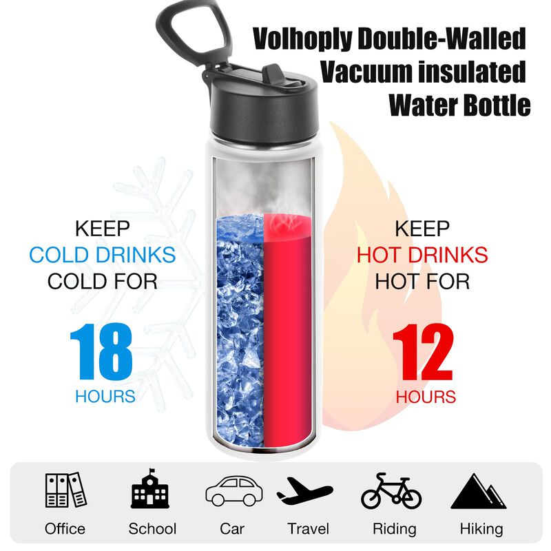 Botella De Agua Volhoply 620 ml Pack De 8 Acero... image number null