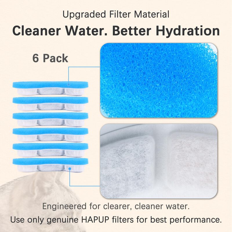 Filtro De Reemplazo Azul Para Fuente De Agua De... image number null