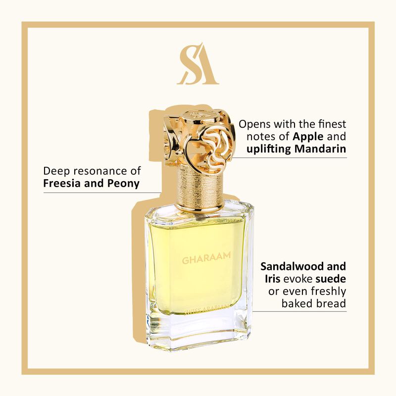 Perfume Swiss Arabian Gharaam Eau De Parfum, 50... image number null