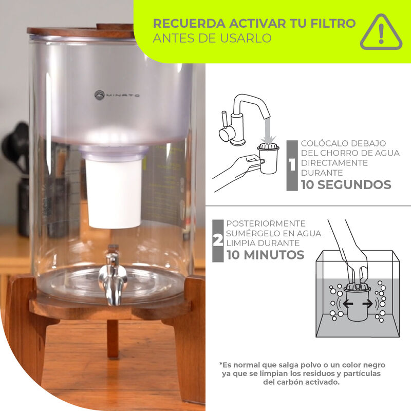 Minato Set De Filtros De Carbón Activado Multi ... image number null