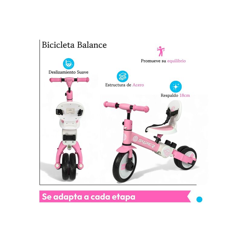 Triciclo Evolutivo 3 En 1 Plegable Con Toldo Uv... image number null