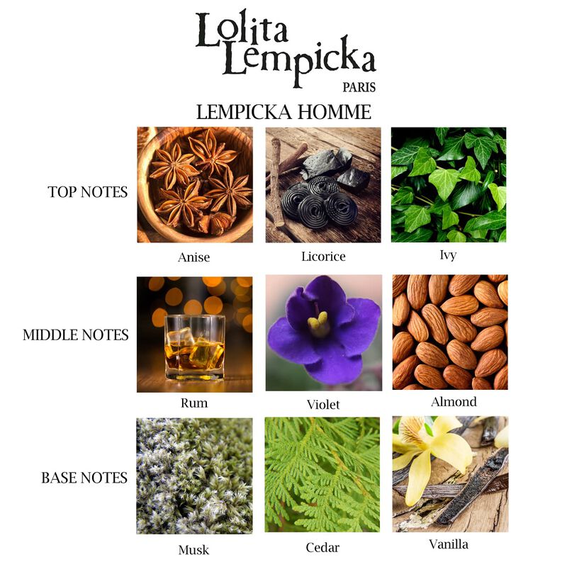 Perfume Lolita Lempicka Homme Eau De Toilette 5... image number null