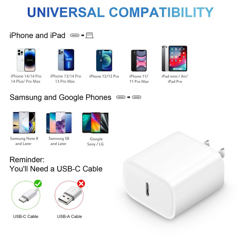 Charger Romitaz Cargador R&aacute;pido Usb C De 20 W P... image number null