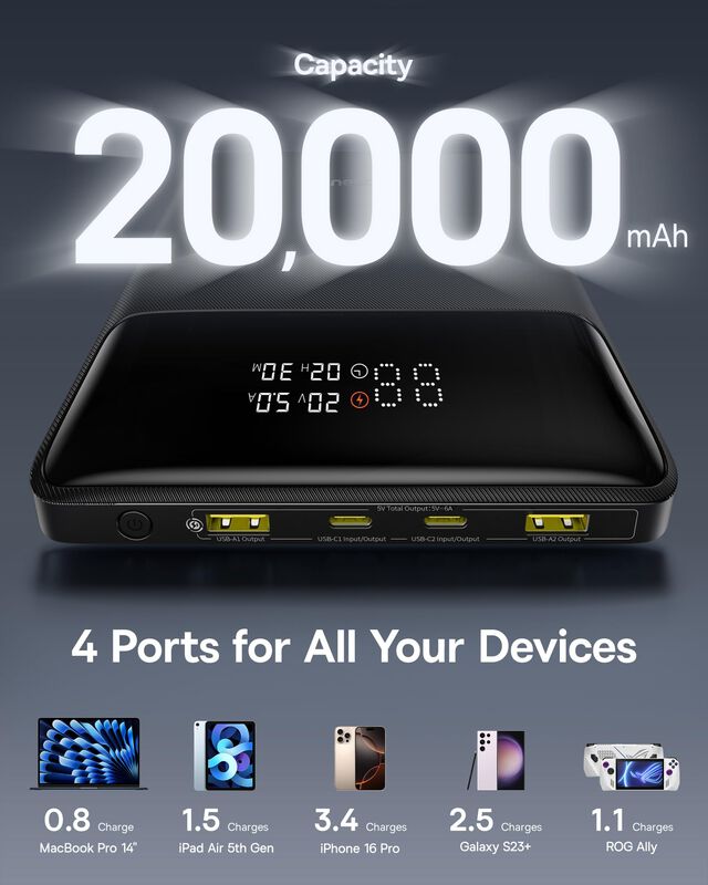 Cargador Port&aacute;til Baseus Blade 100w 20000mah Pa... image number null