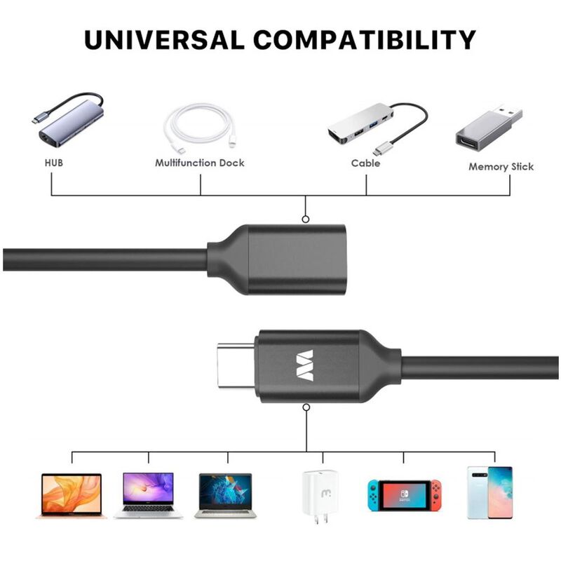Cable Extension MYBAT USB-C Universal 1.5m image number null