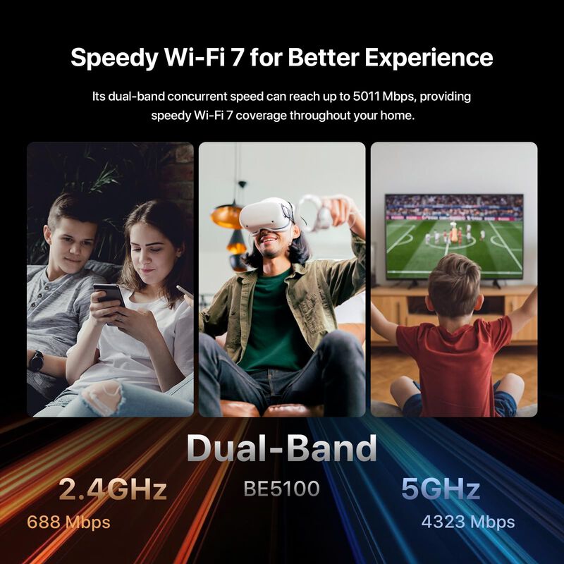 Router Wi-fi 7 Tenda Be5100 Re6l Pro De Doble B... image number null