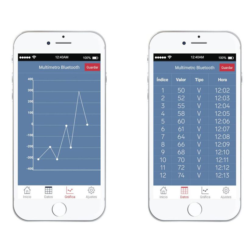 Multímetro De Gancho Profesional Bluetooth | Mu... image number null